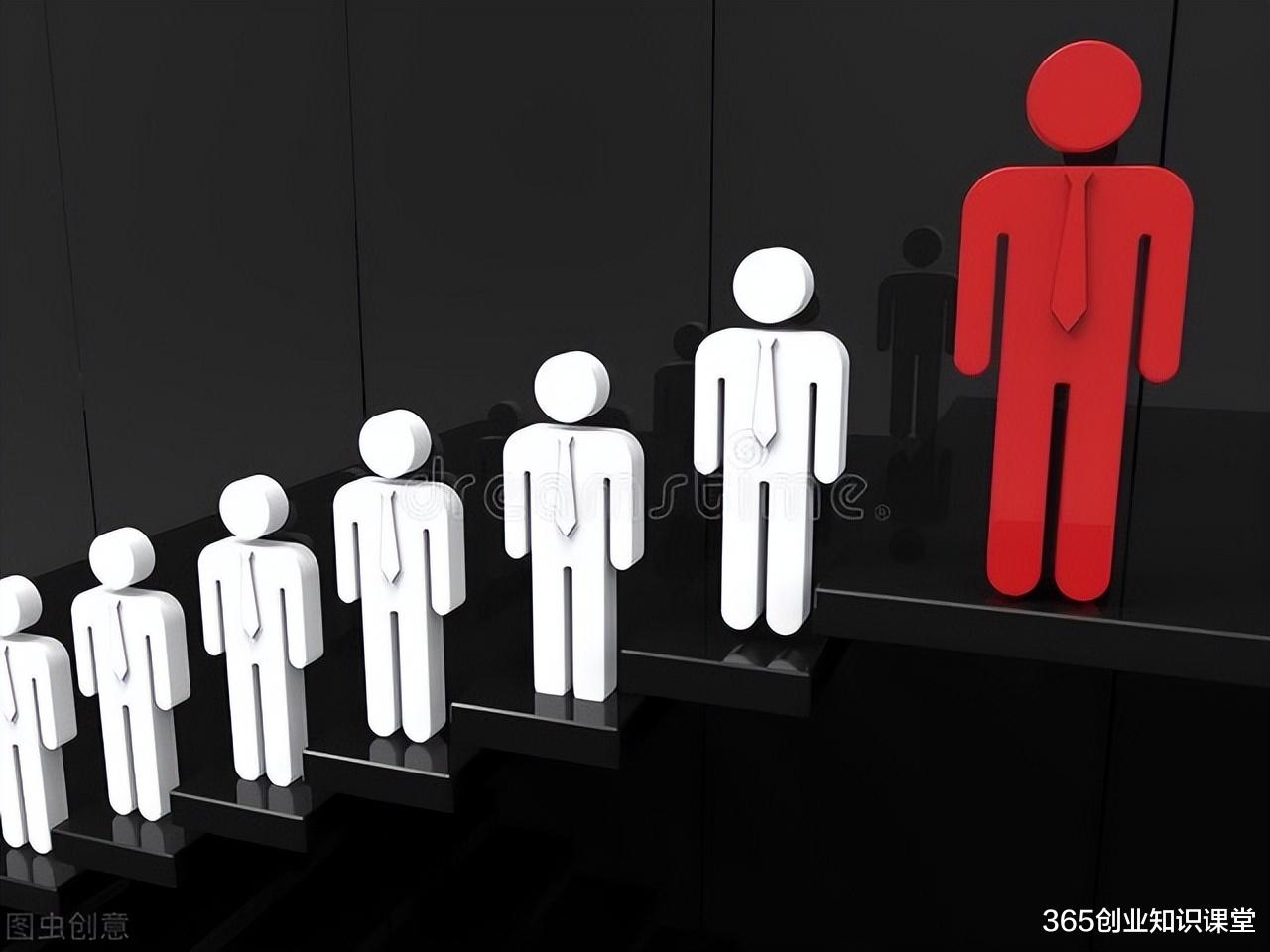 裂变|做超级裂变,我们如何来提高种子用户数量和质量?