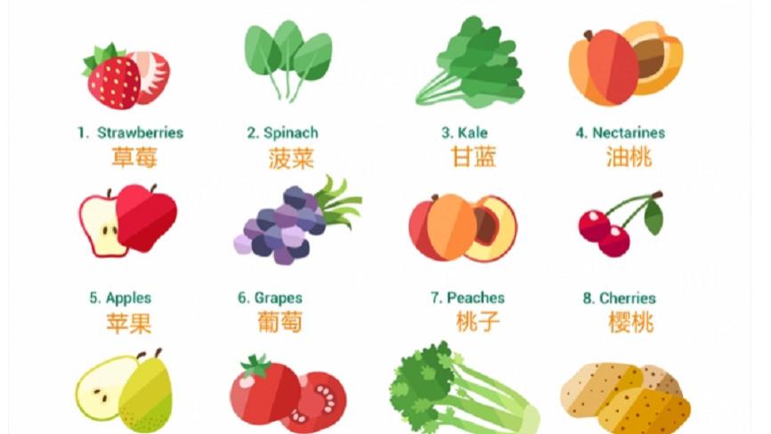 草莓|“最脏蔬果排名”出炉，草莓苹果葡萄上榜，吃不对会导致白血病