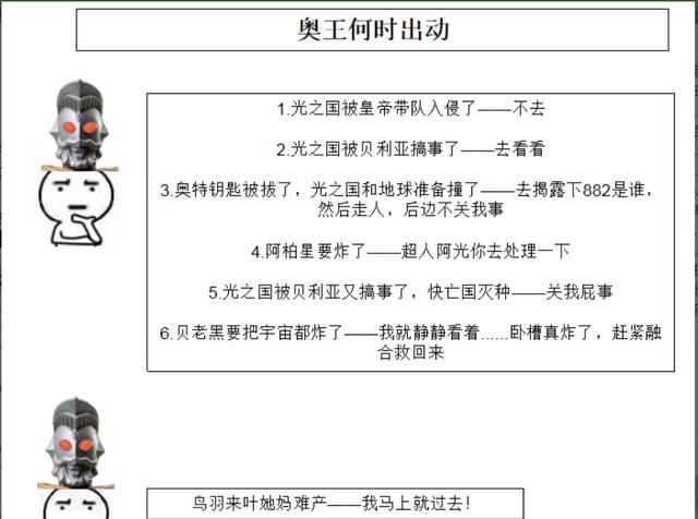 坂本|神秘四奧其實還有其它非常奇怪的叫法，你聽說過哪一個呢？
