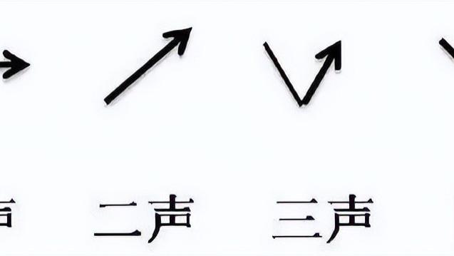 儿语工坊 | āáǎà? 声调来了!
