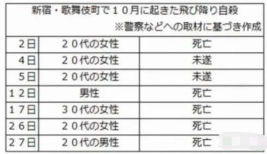 青雉|漫展新王阿妮娅，成为了牛郎店的新宠？