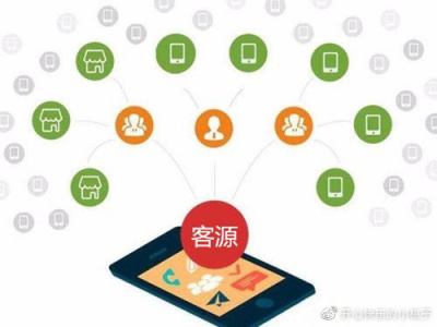 |微信精准采集客源软件有哪些？分享几个不错的方法及app！！！