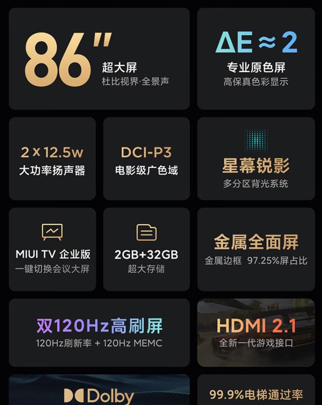 小米科技|小米不赚钱了？86英寸的RedmiMax86入手仅4979元，实在出乎意料
