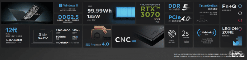 宏碁|联想发布硬件“全家桶”,光PC就有30多款,还有投影仪、吸拖一体机