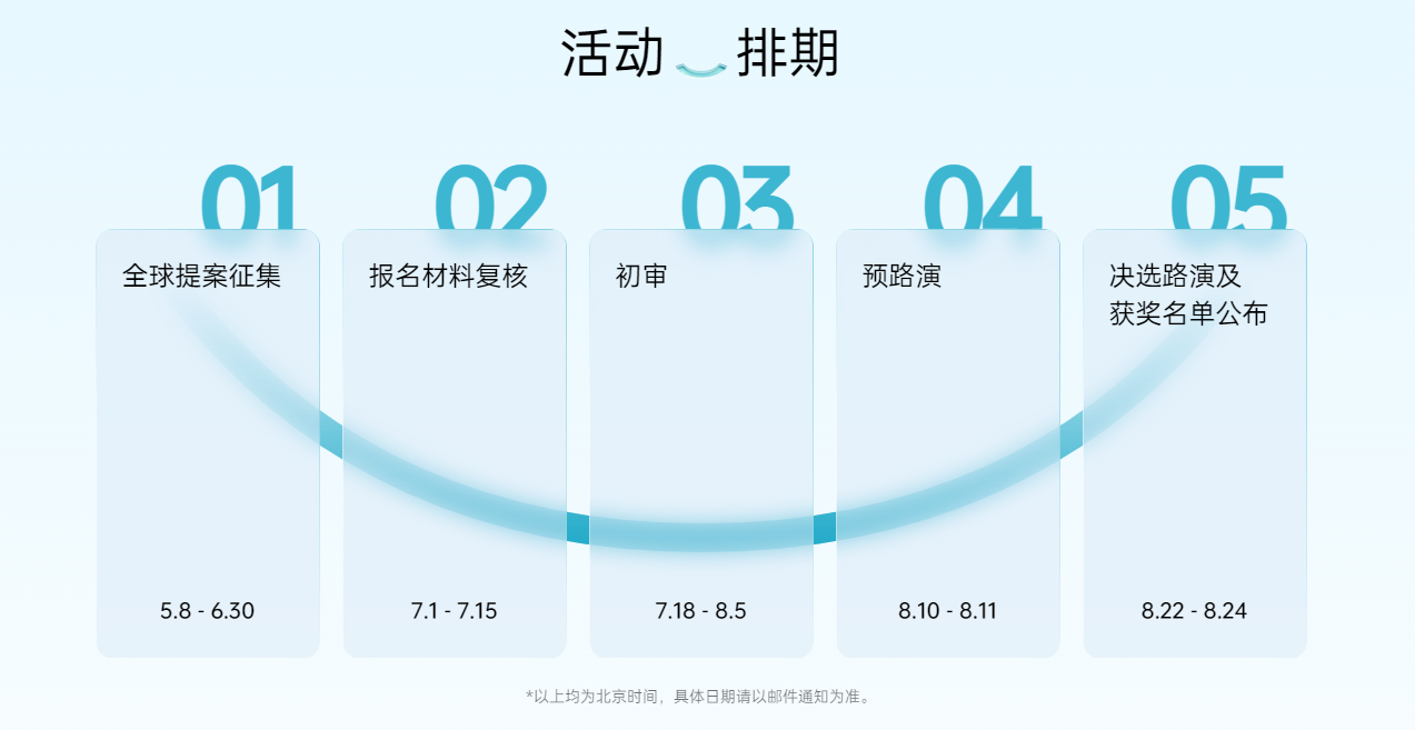 区块链技术|OPPO发出微笑提案征集活动,面向全球集思广益,为用户做实事