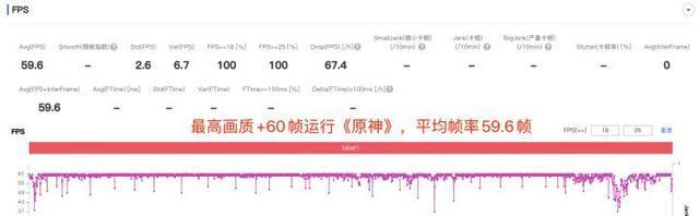 摩托罗拉|摩托罗拉X40Max尽显高档配置,达到110万跑分,16+512G或才三千档