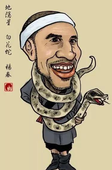 姚明|NBA球星水浒漫画版，姚明奥尼尔最好认，能认识二十位算我输