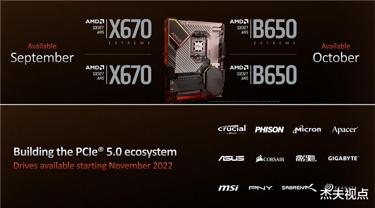 小米科技|还买啥十三代酷睿？PCI-E 5.0 SSD都不支持，AMD这次赢麻了
