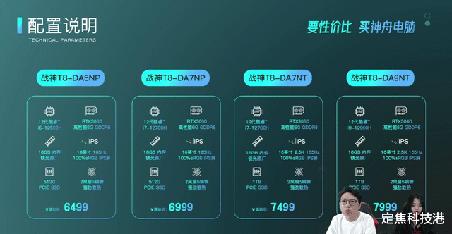 神舟|这回真的恭喜神舟了!6000价位唯一的独显直连光追游戏本