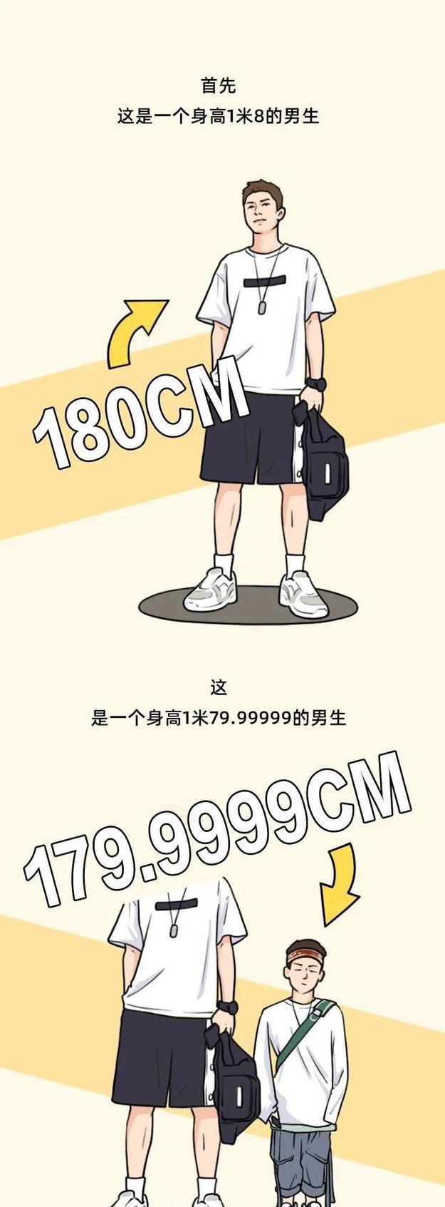 |一个号称180的男人，究竟有多高？漫画揭秘男人对身高的执着