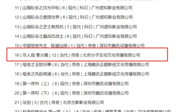 预告|《非人哉》第二季首发预告，解锁新角色，人形敖烈要露正脸了吗？