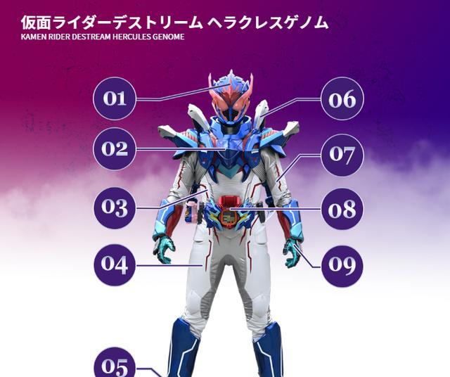 武装|数据仅次于究极利维斯的假面骑士destream变种版高速钢铁蜘蛛侠