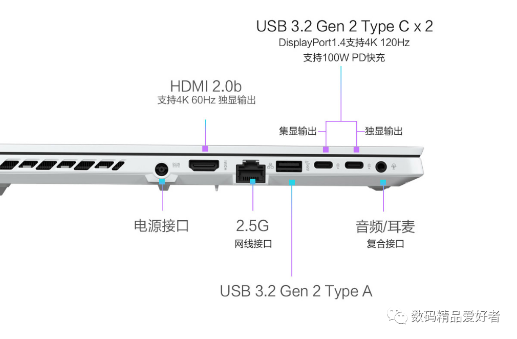 photoshop|AMD+NVIDIA双芯创作本!ROG幻15 2022是否值得选?