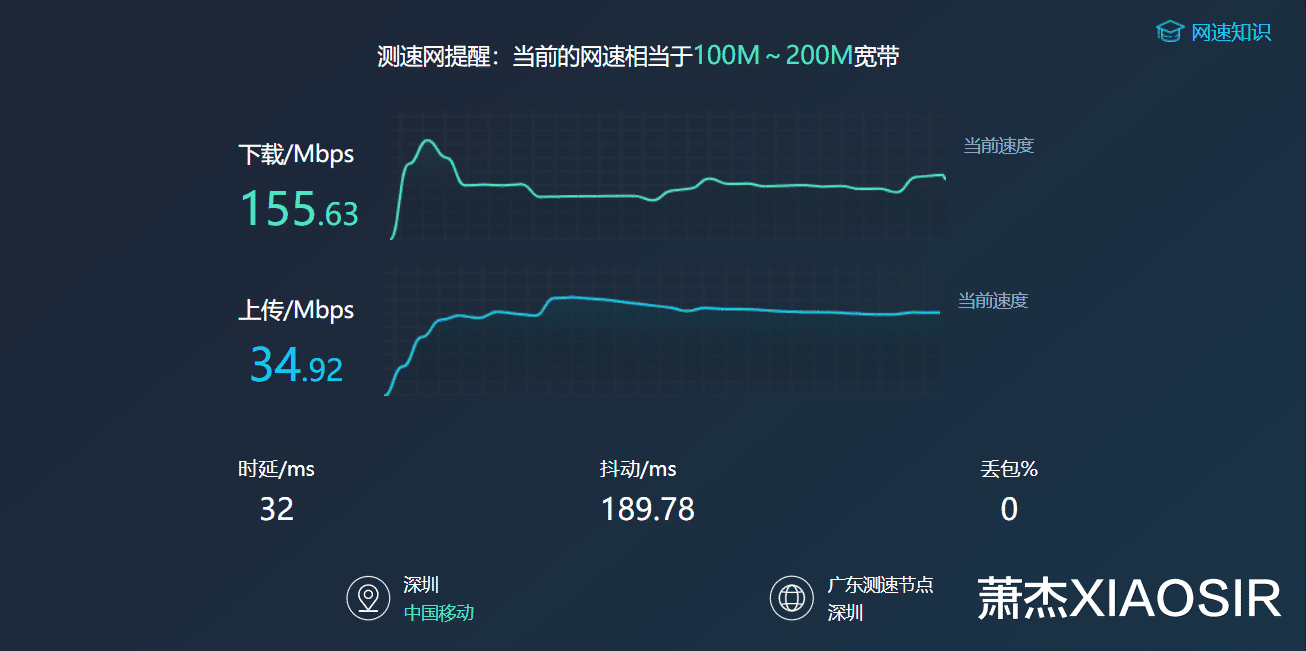 vivo x fold|电脑接口配置少怎么办?扩展坞是不错的解决方案