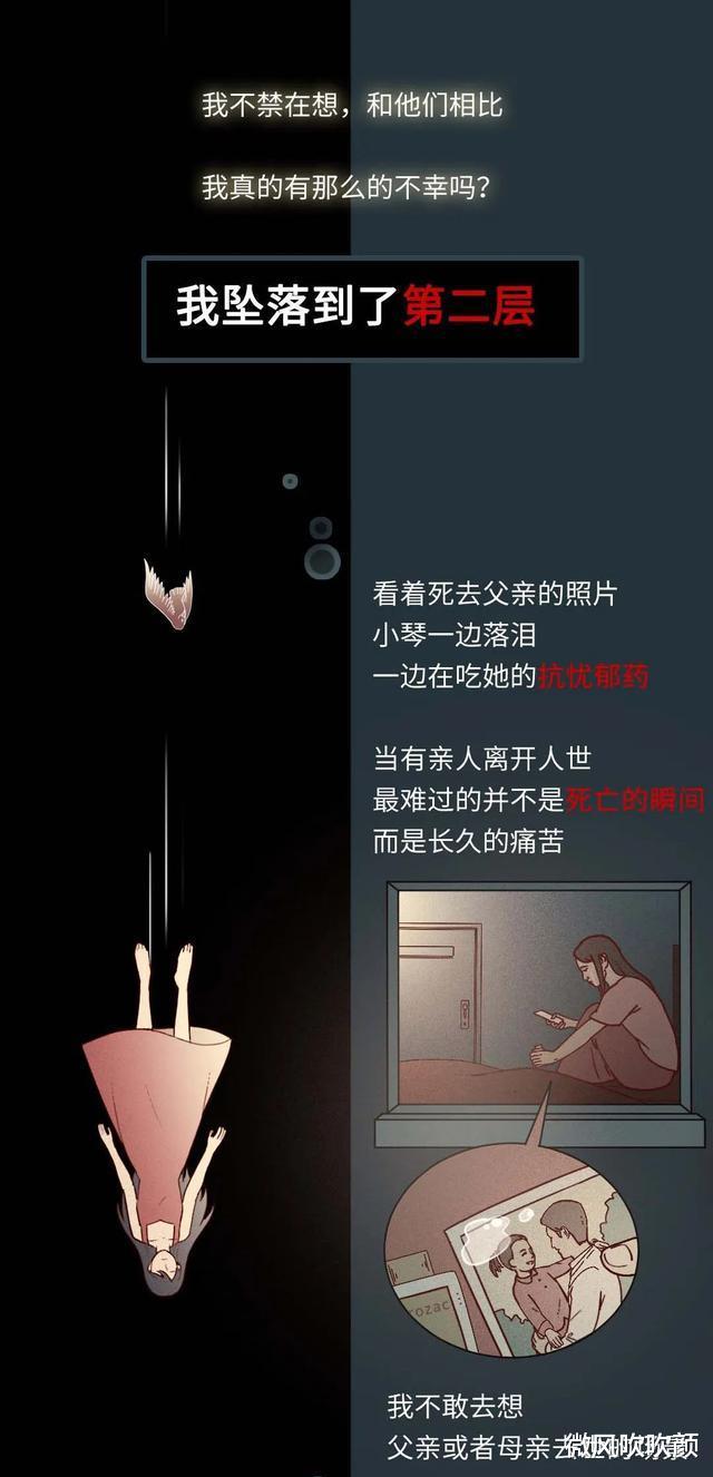 漫画|“跳楼”女孩自述：跳下去的一瞬间，我突然后悔了……（漫画）