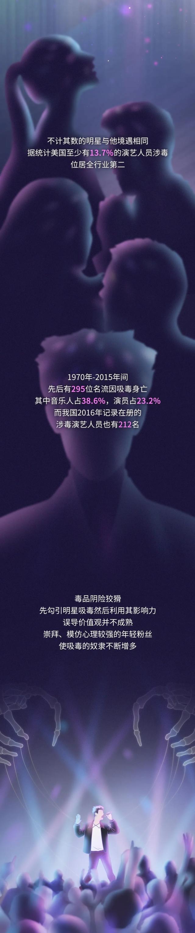 一拳超人|吸毒明星的私生活,有多“混乱”?(漫画科普)身败名裂才懊悔!