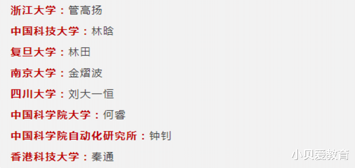 苹果|华为“天才少年”走红，年薪200万很常见，意外带火他们的母校