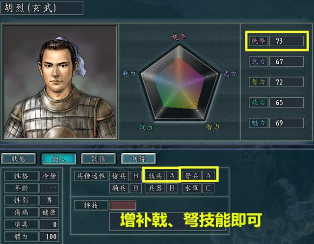 三国志11:不吹不黑,下面十个白板,是最值得你培养的战斗型武将