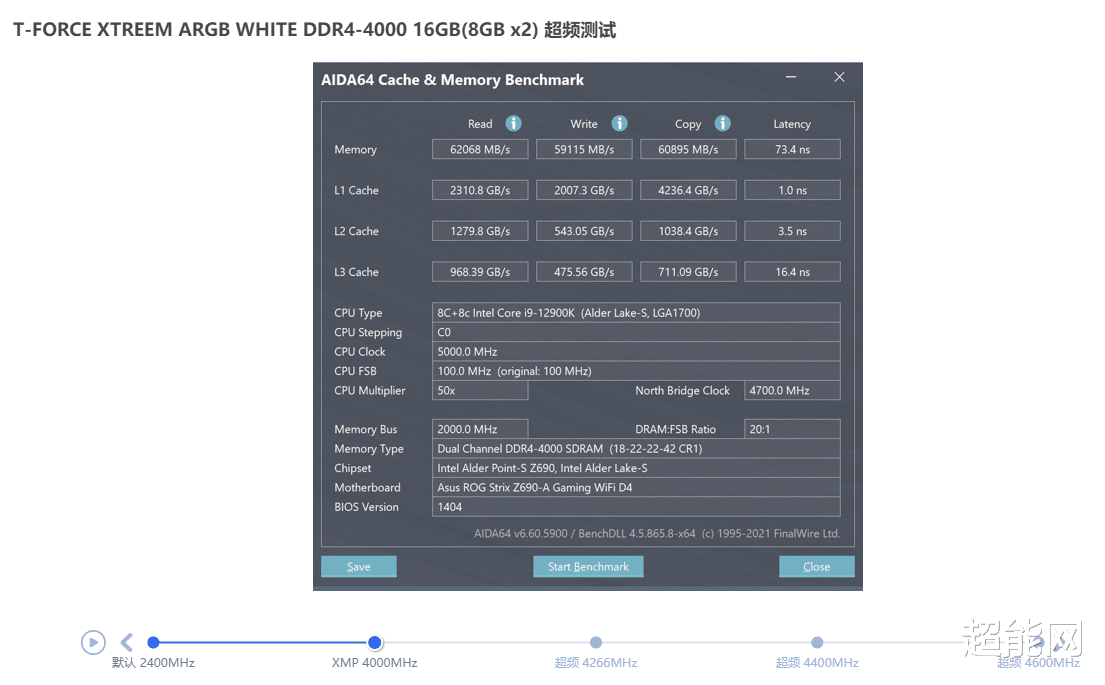 全面屏|十铨梦境DDR4-4000内存评测：幻彩透亮的极致美感