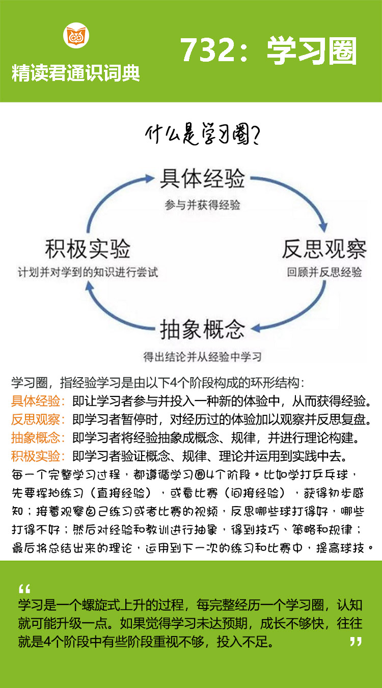 你有没有过这样的感受？学生时代