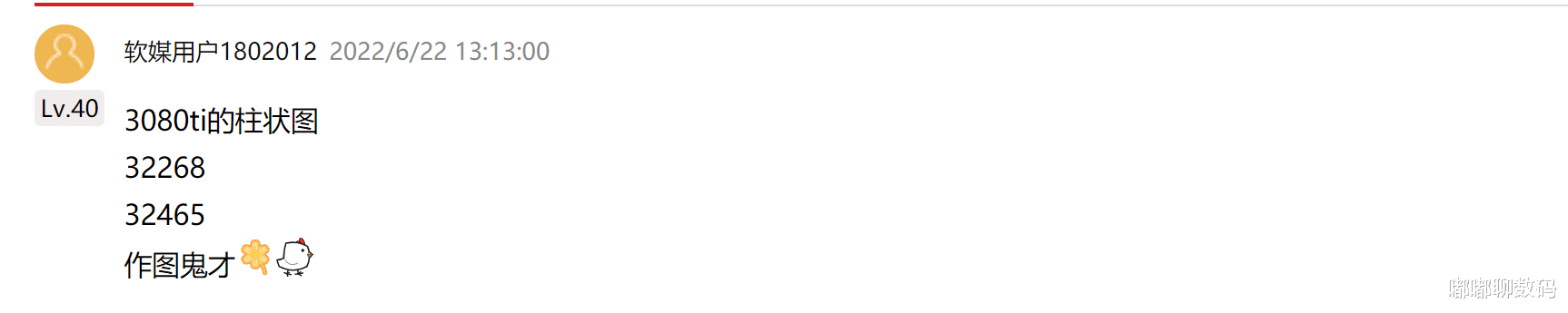 联想|酷睿i9+3080Ti，联想拯救者Y9000K快来了，看网友们都怎么说