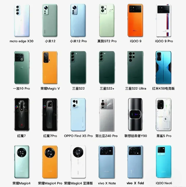 红米手机|2022年手机单品销量排行榜已出,第二有点猛,第一是老面孔?