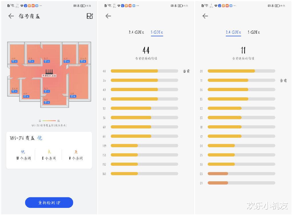 华为|迄今为止性能最强单路由，软硬件结合增益，华为路由AX6上手评测