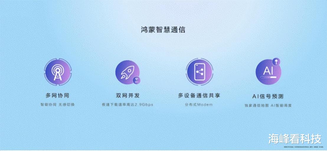 wi-fi|让Wi-Fi速度快几倍！揭秘华为Mate Xs 2折叠屏的鸿蒙智慧通信