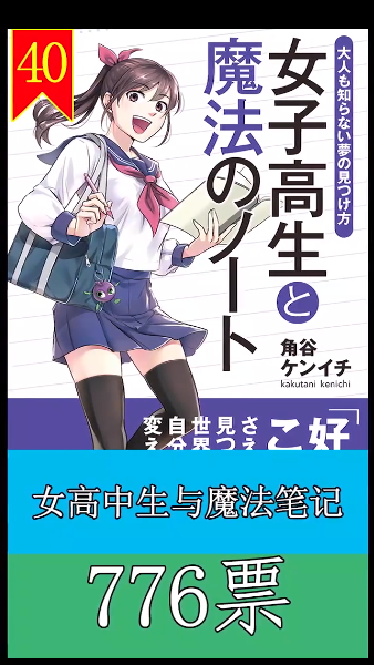 日本动漫|2022年1月至4月新番日本动漫人气汇总 后45位-37位