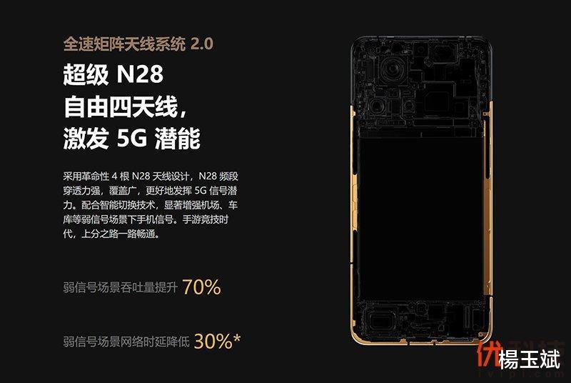 评测|颜值性能无可挑剔 真我GT2大师探索版优科技评测