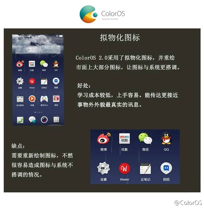ColorOS|水生万物，亦容万物，曾经的ColorOS系统竟是这样？
