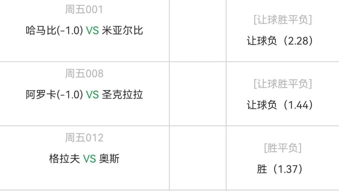 欧联杯|4.15周五精选5场高赔比赛：哈马比vs米亚尔比+格拉芙夏普 vs 奥斯