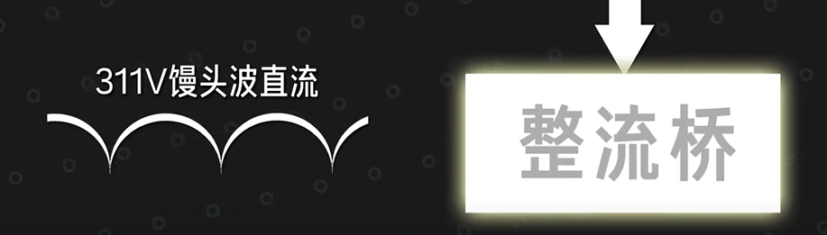 |PC电源为什么分金银铜牌？电源80plus认证是什么？