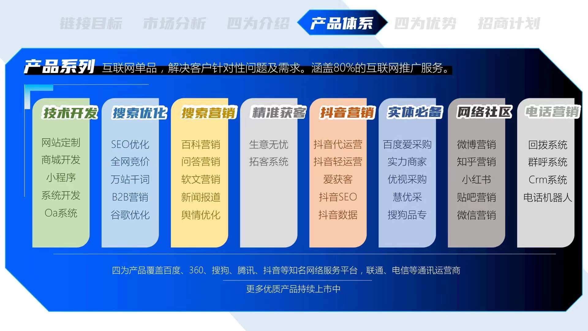 未来比较高阶的推广方式一定是精细化运作-王凯全网营销