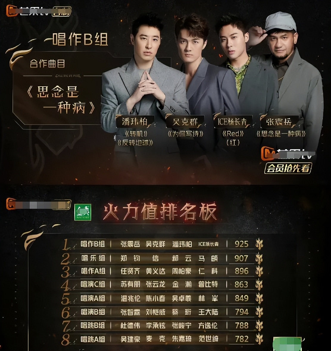 星岛网：《披荆斩棘》终极名单出炉 – Radio News – 香港TVB资讯