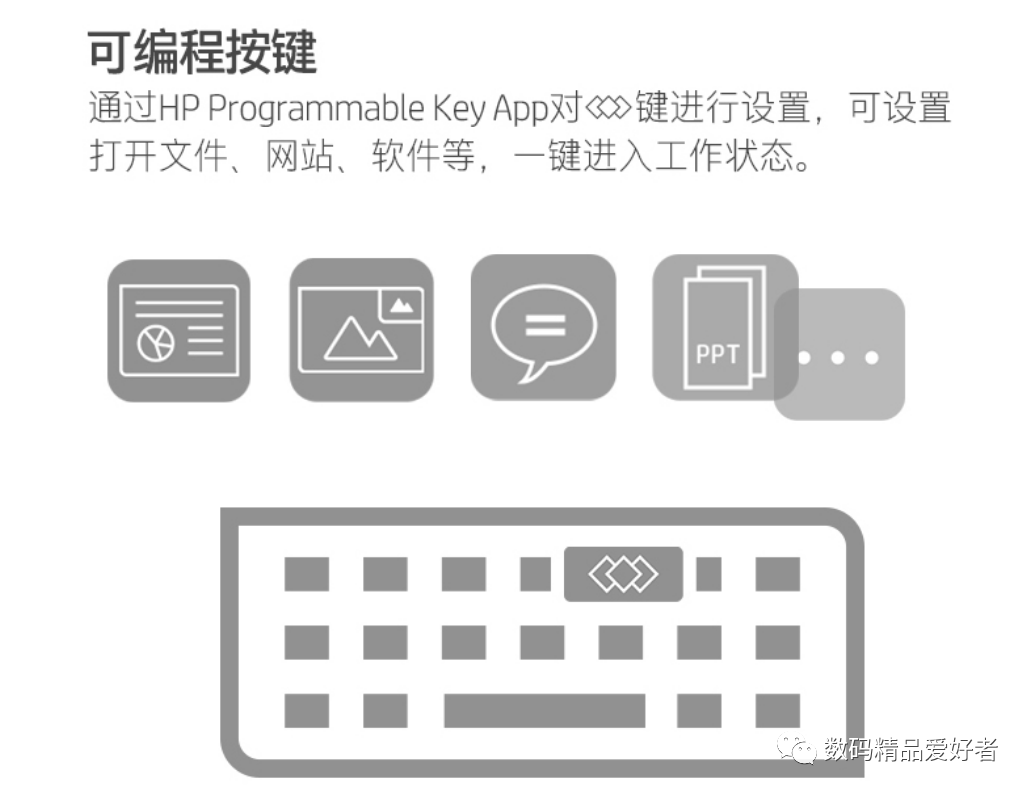 李逵|看完配置我笑了!惠普战99 Air 16是否值得选?