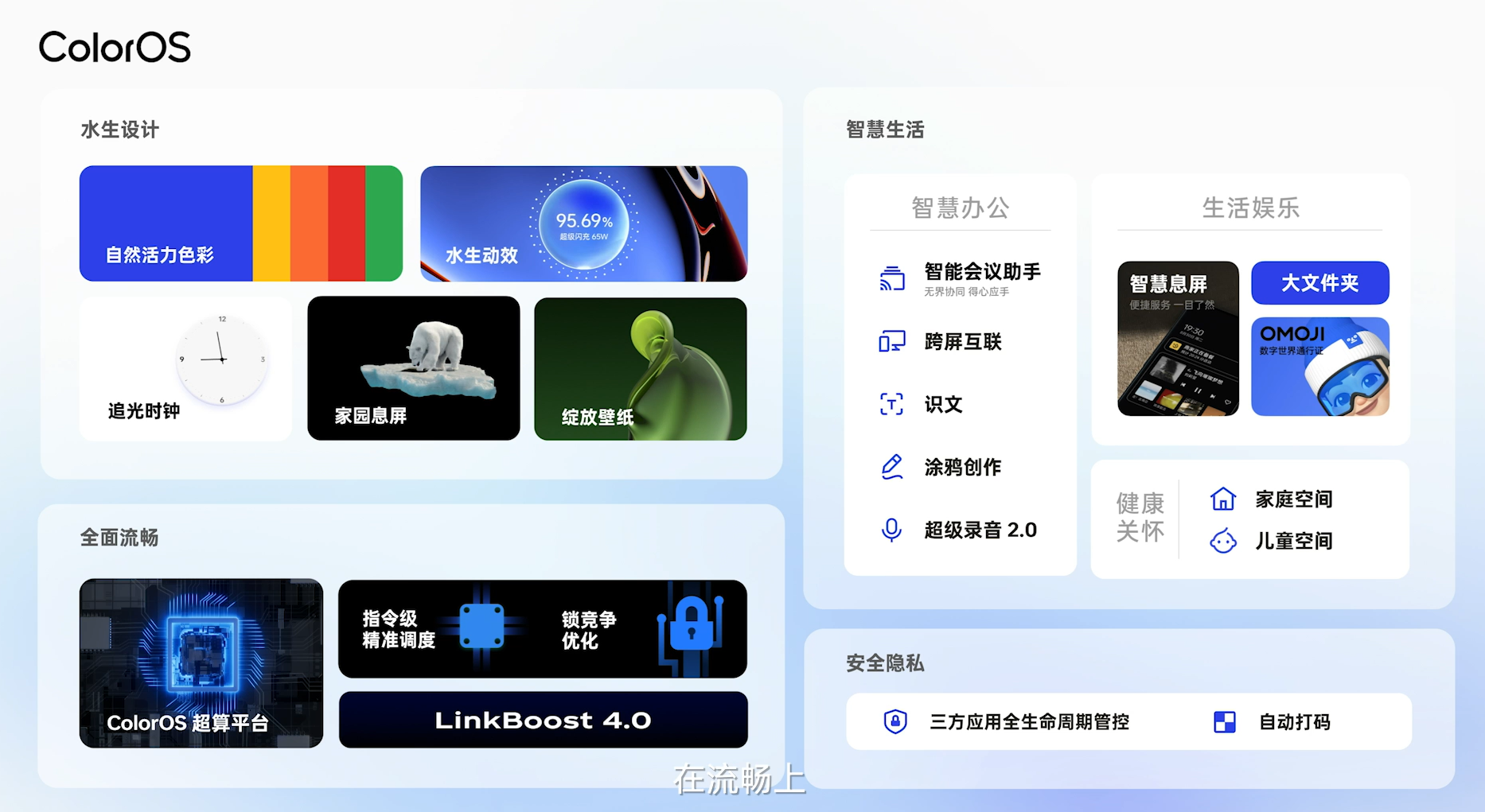 coloros13|ColorOS 13正式发布！设计与功能革新，四大板块均有惊喜