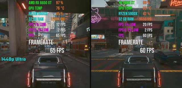 显卡|如何评价最近AMD上架的6950xt、6750xt、6650xt三块新显卡?