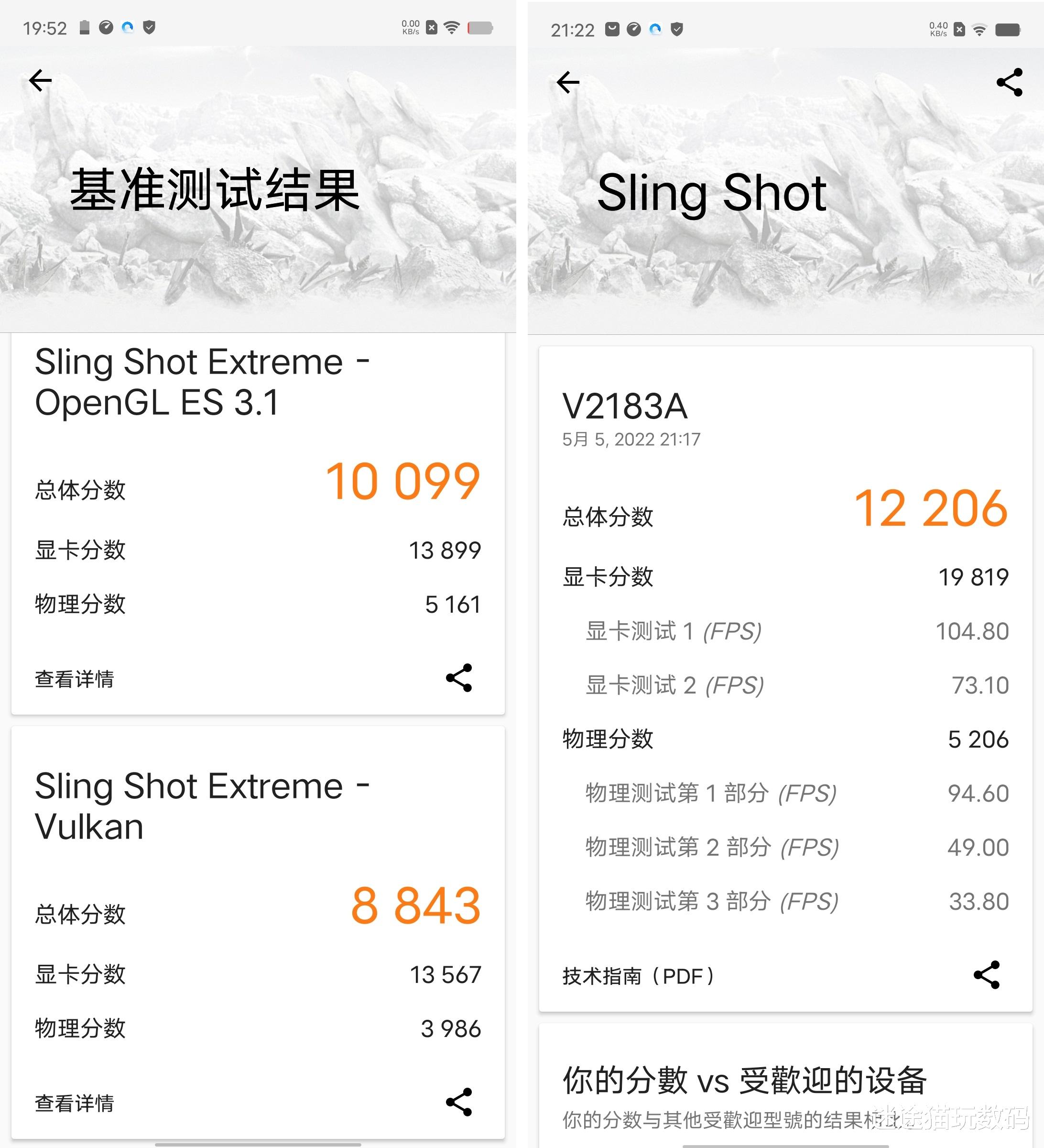 魅族|标准版也有Pro实力,天玑9000+蔡司影像加持,vivo X80上手实测