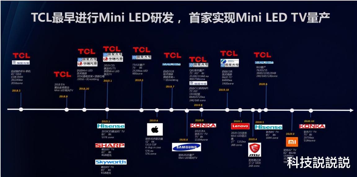 TCL|TCL X11领曜QD-Mini LED智屏亮相柏林国际电子消费展