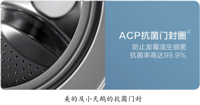 电池|大兵十年家电经验爆料:关于滚筒洗衣机,你想知道的都在这里了(上)