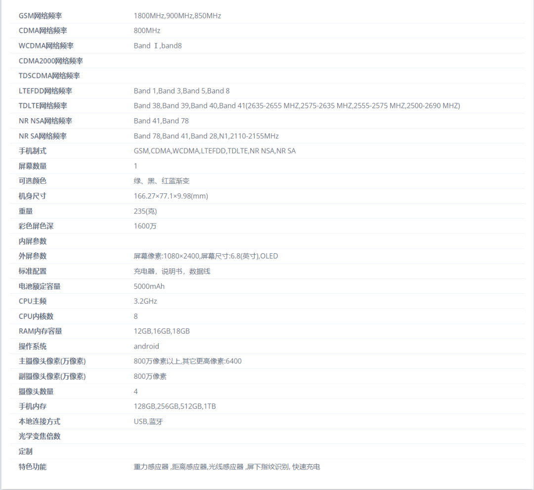 excel|红魔7S系列入网工信部:最高18GB+1TB存储