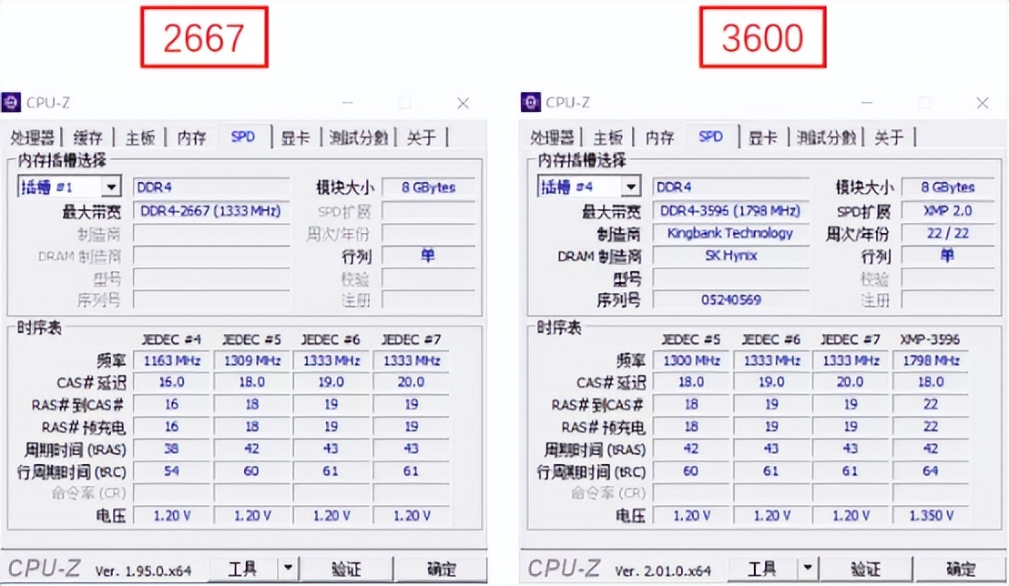 电视盒子|白色机箱，配RGB内存才更帅！——金百达幻光3600电竞内存