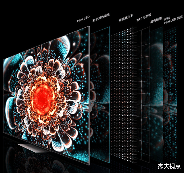 iPhoneSE|聊聊618四款高性价比电视：颜值画质均在线，最关键是够便宜