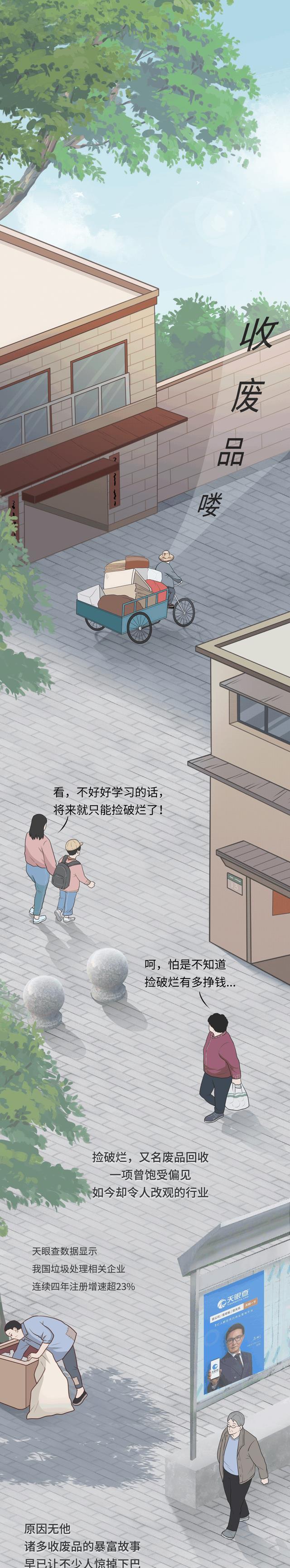 漫画|成为一名“亿万富翁”,总共需要几步?(漫画科普)内含详细教程