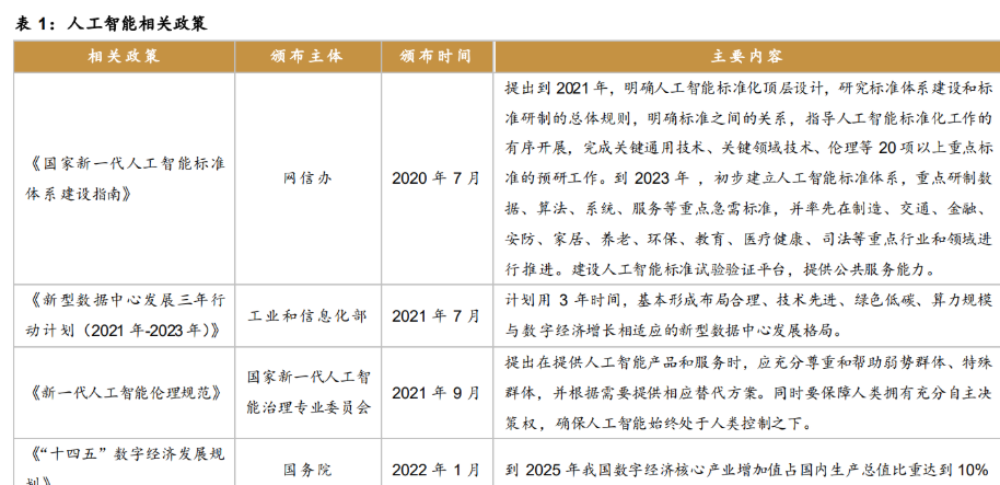 科大讯飞|“平台+赛道”助多点开花,科大讯飞:构建可持续发展的业务优势