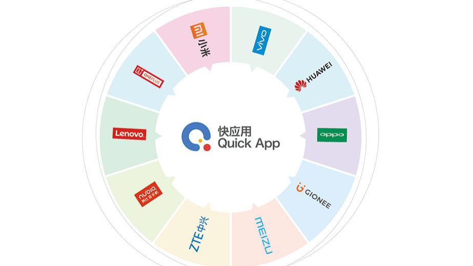 软件|快应用与小程序，披着新科技外衣的垃圾软件