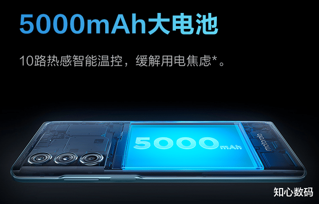 摩托罗拉|不要利润了，144Hz电竞屏+骁龙888plus，512GB仅2399