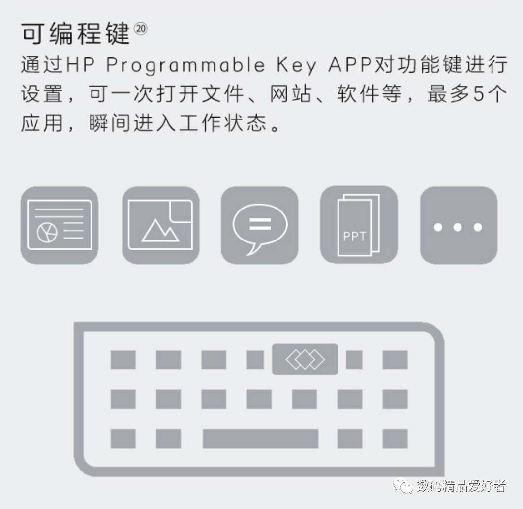 |支持AMD PRO技术！惠普战X 14是否值得选？