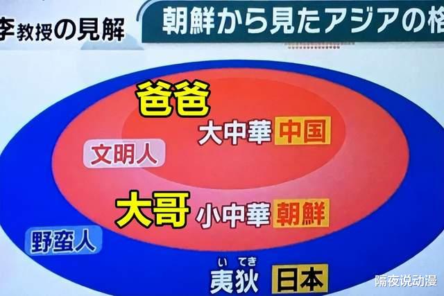 漫画家|“日漫霸主地位”的终结者,居然是喜欢抄袭日漫的韩国?